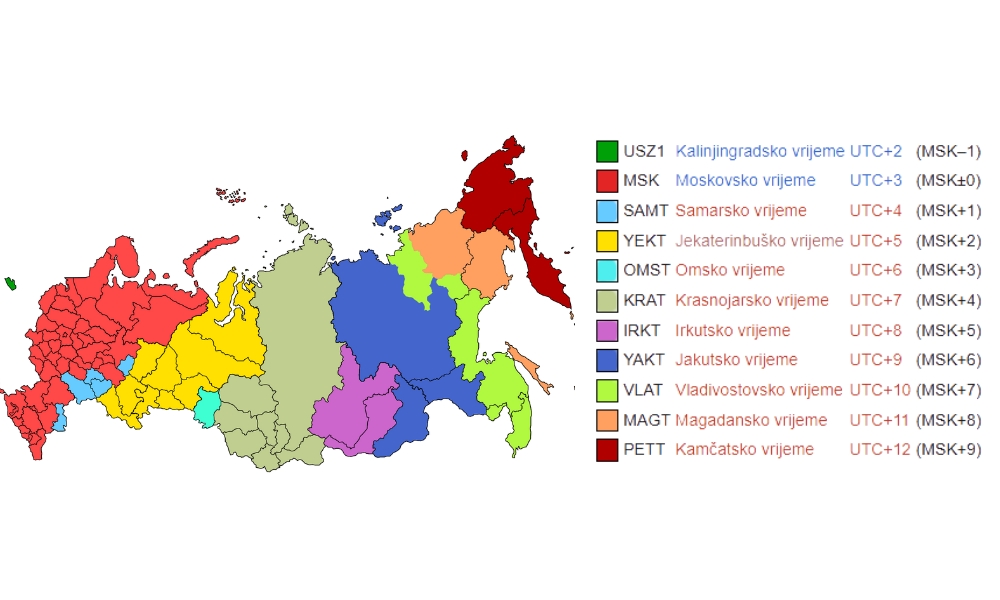 vremenske zone u Rusiji